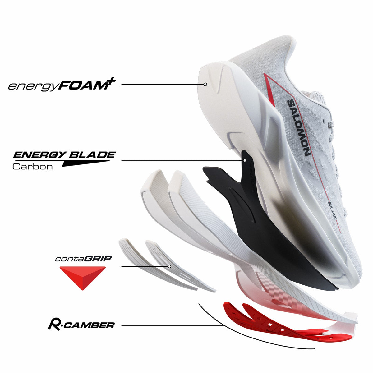S/LAB SPECTUR Road running shoes - Unisex | Salomon Essential